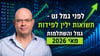 לפני גמל נט - תשואות ילין לפידות גמל והשתלמות מאי 2026