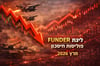 פוליסות חסכון, ליגת FUNDER - הכשרה - מור ראשונה במרץ איילון מתחילת שנה ושנה