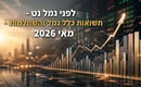 תשואות כלל גמל והשתלמות / קרדיט: אילוסטרציה – AI