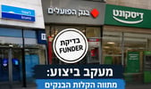 מתווה ההקלות של בנק ישראל / קרדיט: אילוסטרציה – AI
