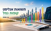 תשואות אנליסט קופות גמל / קרדיט: אילוסטרציה – AI