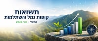תשואות קופות גמל והשתלמות הראל / קרדיט: אילוסטרציה – AI
