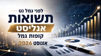 תשואות אנליסט קופות גמל / קרדיט: אילוסטרציה – AI