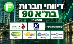 אינרום בוחנת רכישה בעד 60 מיליון שקל / קרדיט: אילוסטרציה – AI