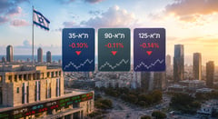 המסחר ננעל בירידות קלות / קרדיט: אילוסטרציה – AI