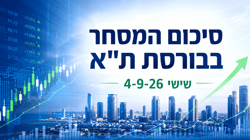 סקירת מסחר יומית, שישי 4.9.2026 / קרדיט: אילוסטרציה – AI
