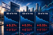 שבוע חיובי הסתיים בירידות שערים קלות / קרדיט: אילוסטרציה – AI