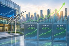 יום חיובי בהובלת סקטור הבנקים / קרדיט: אילוסטרציה – AI