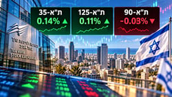 הבורסה בתל אביב חזרה מחופשת החג ליום מסחר סוער / קרדיט: אילוסטרציה – AI