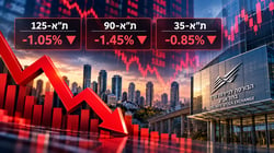 ירידות שערים בתל אביב ובשווקים בעולם / קרדיט: אילוסטרציה – AI