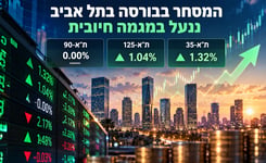 ת״א ננעלה בעליות שערים / קרדיט: אילוסטרציה – AI