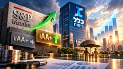 S&P מעלות משפרת את תחזית הדירוג של כלל ביטוח לחיובית / קרדיט: אילוסטרציה – AI