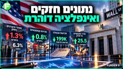 האינפלציה בארה״ב שוב מפתיעה לרעה / קרדיט: אילוסטרציה – AI