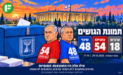 עדכון תוצאות האמת / צילום אילוסטרציה AI