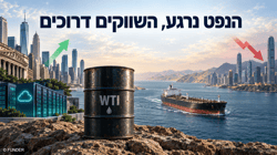סקירת שווקים / קרדיט: אילוסטרציה – AI