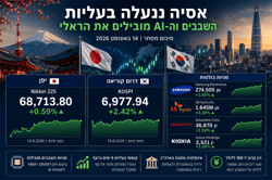 שוקי אסיה - תמונה AI שוקי אסיה - תמונה AI