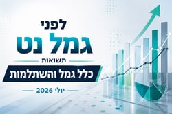 תשואות כלל גמל והשתלמות / קרדיט: אילוסטרציה – AI