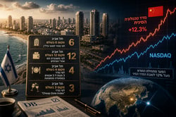 מדייט יקר בתל אביב ועד לזינוק בסין / קרדיט: אילוסטרציה – AI מדייט יקר בתל אביב ועד לזינוק בסין / קרדיט: אילוסטרציה – AI