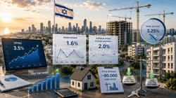 שכר הדירה מתנתק ממחירי הדירות / קרדיט: אילוסטרציה – AI שכר הדירה מתנתק ממחירי הדירות / קרדיט: אילוסטרציה – AI