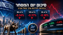 ירידות שערים קלות בבורסה בתל אביב / קרדיט: אילוסטרציה – AI ירידות שערים קלות בבורסה בתל אביב / קרדיט: אילוסטרציה – AI