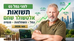 גילעד אלטשולר, צילום: סם יצחקוב / קרדיט: אילוסטרציה – AI
