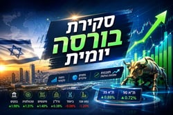 סקירת בורסות יומית / קרדיט: אילוסטרציה – AI