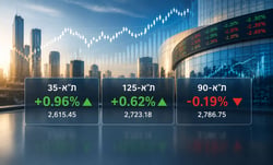 הדולר והאירו קפצו לאחר דברי נגיד בנק ישראל / קרדיט: אילוסטרציה – AI הדולר והאירו קפצו לאחר דברי נגיד בנק ישראל / קרדיט: אילוסטרציה – AI