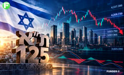 מבט על המדד העיקרי שלנו / קרדיט: אילוסטרציה – AI