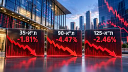 ירידות חדות בבורסה בתל אביב / קרדיט: אילוסטרציה – AI