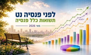 תשואות כלל פנסיה / קרדיט: אילוסטרציה – AI 