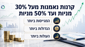  / קרדיט: אילוסטרציה – AI