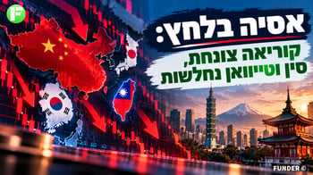 שוקי המזרח / קרדיט: אילוסטרציה – AI