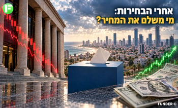 איך נראה השוק אחרי יום בחירות שבו לא נקבע דבר, בינתיים... / קרדיט: אילוסטרציה – AI איך נראה השוק אחרי יום בחירות שבו לא נקבע דבר, בינתיים... / קרדיט: אילוסטרציה – AI
