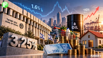 מה מונע מבנק ישראל להוריד את הריבית? / קרדיט: אילוסטרציה – AI