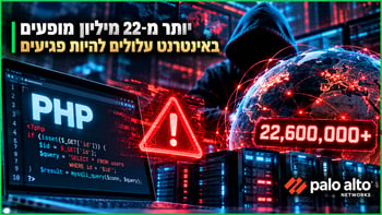 מעל 22 מיליון מופעי PHP באינטרנט פגיעים לפרצות אבטחה קריטיות / קרדיט: אילוסטרציה – AI