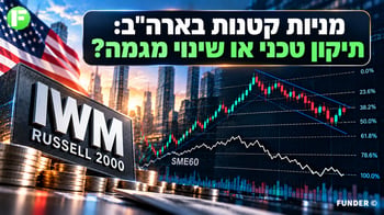 מבט על המניות הקטנות בארהב וגם אצלנו / קרדיט: אילוסטרציה – AI