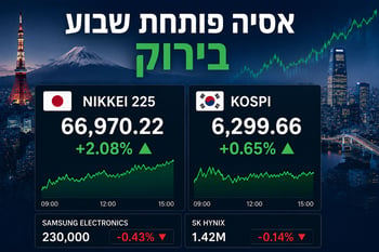 אסיה ננעלה בירוק / קרדיט: אילוסטרציה – AI אסיה ננעלה בירוק / קרדיט: אילוסטרציה – AI