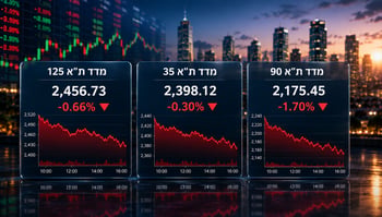 שוק המניות סגר בירידות שערים / קרדיט: אילוסטרציה – AI