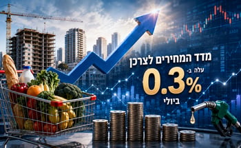 מדד המחירים לצרכן עלה / קרדיט: אילוסטרציה – AI