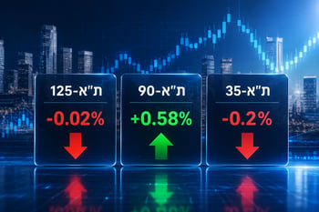 פתיחת המסחר בארהב שינתה את המגמה בשוק המקןמי / קרדיט: אילוסטרציה – AI