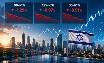 חודש אוגוסט נפתח בירידות שערים / קרדיט: אילוסטרציה – AI
