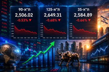 נעילה אדומה בת״א / קרדיט: אילוסטרציה – AI