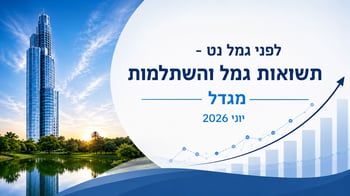 תשואות גמל והשתלמות / קרדיט: אילוסטרציה – AI תשואות גמל והשתלמות / קרדיט: אילוסטרציה – AI