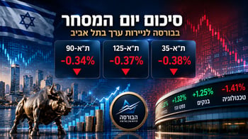 ירידות שערים קלות בבורסה בתל אביב / קרדיט: אילוסטרציה – AI ירידות שערים קלות בבורסה בתל אביב / קרדיט: אילוסטרציה – AI