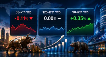 שבוע המסחר המקוצר נפתח במגמה מעורבת / קרדיט: אילוסטרציה – AI שבוע המסחר המקוצר נפתח במגמה מעורבת / קרדיט: אילוסטרציה – AI