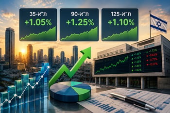 פתיחת שבוע ירוקה בת״א / קרדיט: אילוסטרציה – AI