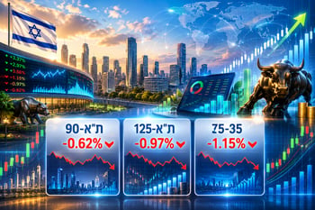 המצב הביטחוני ממשיך להשפיע על המסחר, מניות הביטוח הובילו את הירידות / קרדיט: אילוסטרציה – AI