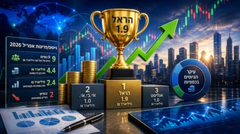 הראל מנצחים באפריל עם גיוס של כ-1.9 מיליארד שקלים / קרדיט: אילוסטרציה – AI
