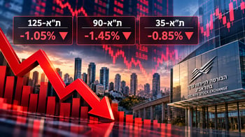 ירידות שערים בתל אביב ובשווקים בעולם / קרדיט: אילוסטרציה – AI ירידות שערים בתל אביב ובשווקים בעולם / קרדיט: אילוסטרציה – AI