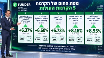 סקירת בורסות יומית / קרדיט: אילוסטרציה – AI סקירת בורסות יומית / קרדיט: אילוסטרציה – AI